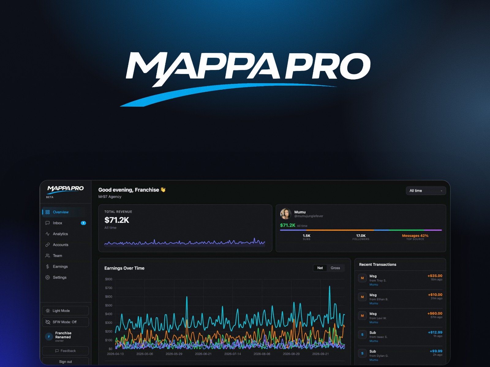 Mappa Pro